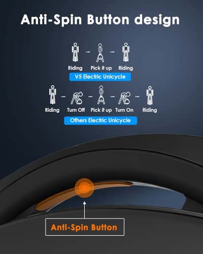 Inmotion V5 Electric Unicycle 