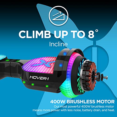 Hover-1 Astro Electric Hoverboard | 7MPH Top Speed, 9 Mile Range, 5HR Run-Time, Built-In Bluetooth Speaker, Rider Modes: Beginner to Expert, Certified & Tested, Black