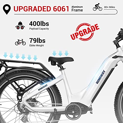 Himiway Zebra Step-Thru Fat Tire Electric Bike