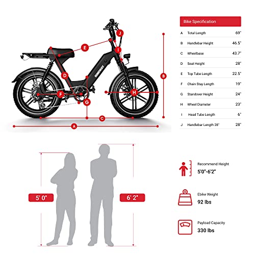 Himiway Escape Pro Electric Bike for Adults, 750W Motor, 20"x4" Fat Tires E-Bike,30-50Mi, Moped-Style Step-Thru Electric Bicycle with 48V 17.5Ah Battery 25 MPH Full Suspension Shimano 7-Speed System