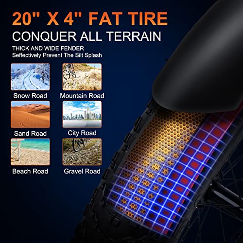 ADDMOTOR M-66 R7 Fat Tire E-bike 