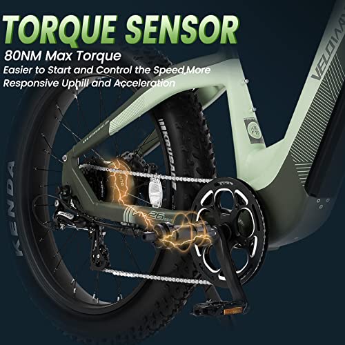 Velowave Mint Green Grace Step-thru Electric Bike