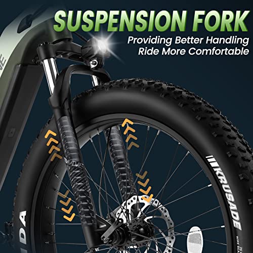 Velowave Mint Green Grace Step-thru Electric Bike