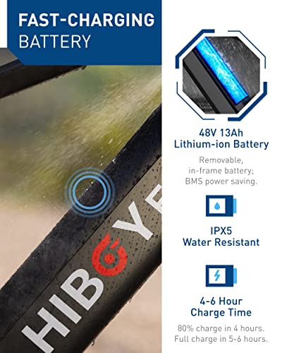 Hiboy P6 Electric Mountain Bike - UL Certified