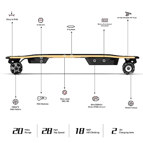 Meepo V5 ER Electric Skateboard - Fast and Smooth