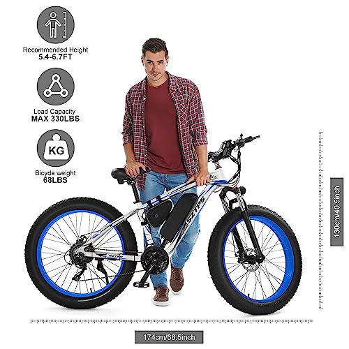 Fat Tire Electric Bike, 30 MPH, Shimano