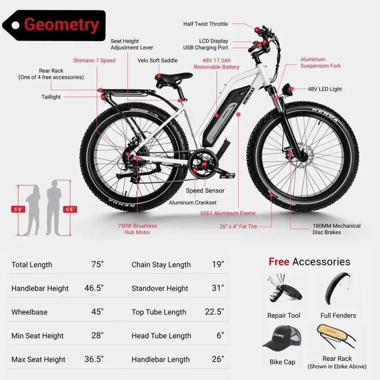 Himiway Cruiser Step Thru 26"x4" Fat Tire Electric Bike for Adults, 60Miles Range 48V 17.5Ah Battery 750W Motor Ebike, 25MPH Top Speed 350LBS Payload, Shimano 7 Speed Electric Bicycle, UL Certified