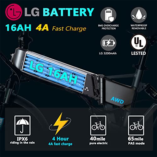 Folding 20'' AWD e-Bike with Dual Motor, LG 16Ah Lithium Battery