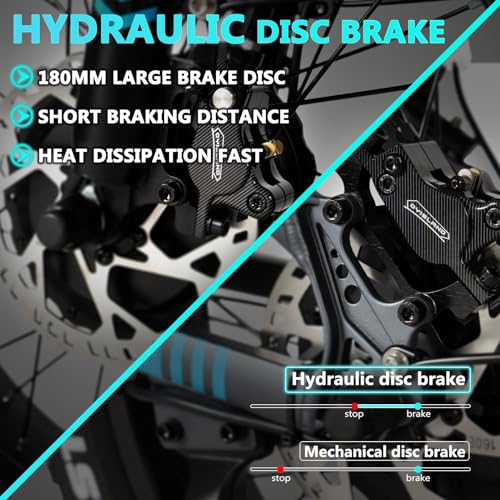 Folding 20'' AWD e-Bike with Dual Motor, LG 16Ah Lithium Battery