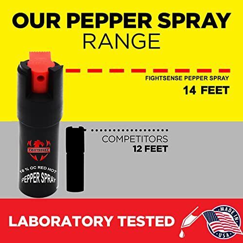 Compact FIGHTSENSE Self Defense Pepper Spray - Maximum Strength