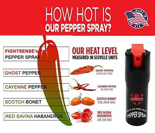 Compact FIGHTSENSE Self Defense Pepper Spray - Maximum Strength