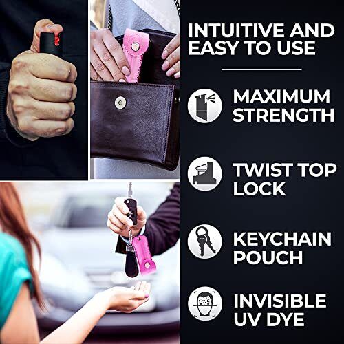Compact FIGHTSENSE Self Defense Pepper Spray - Maximum Strength