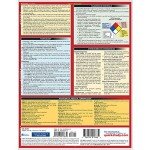 Emergency Medical Technician Quick Reference Guide