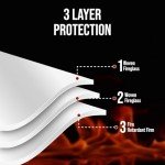 FIREZANIX Emergency Fire Blanket for Home & Camping