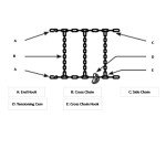Twist Link Snow Tire Chains for Trucks (2 Pack)
