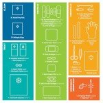 Comprehensive 398pc Emergency First Aid Kit with Mini Kit