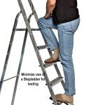 Extendable Safety Pole for Smoke Detector Testing