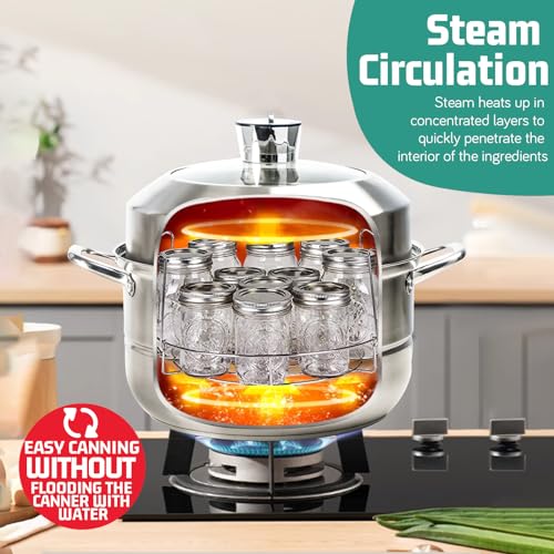 Stainless Steel Canning Starter Kit for Instant Pot