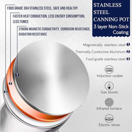 Stainless Steel Canning Starter Kit with Rack