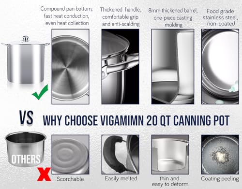 Stainless Steel Canning Starter Kit with Rack