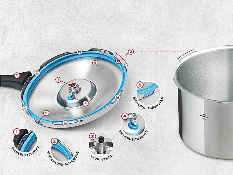 Kuhn Rikon Duromatic 12L Stainless Steel Pressure Cooker