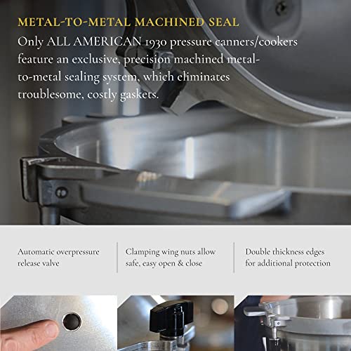 All American 21.5qt Pressure Cooker/Canner with Sealing System