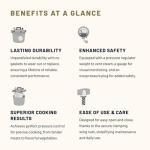 All American 1930: 41.5qt Pressure Cooker Canner