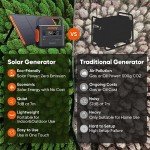 Jackery Solar Generator 1000, 1002Wh Capacity with 2xSolarSaga 100W Solar Panels, 3x1000W AC Outlets, Portable Power Station Ideal for Home Backup, Emergency, RV Outdoor Camping