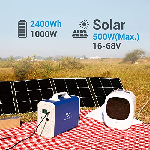BLUETTI Portable Power Station with Solar Panel Bundle