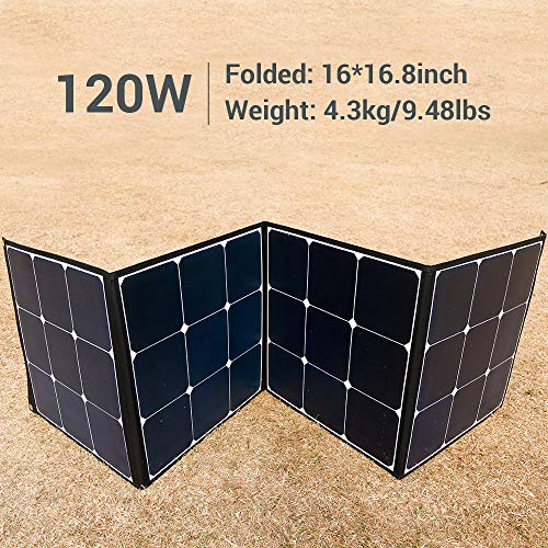 BLUETTI Portable Power Station with Solar Panel Bundle