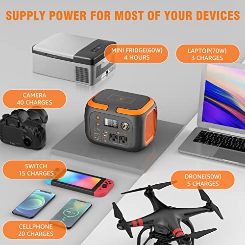 300W Portable Solar Power Station with Panel