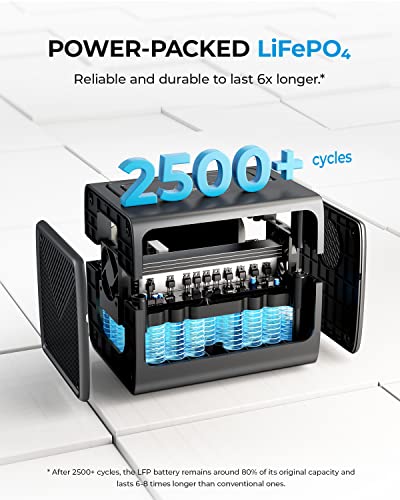 BLUETTI EB55 Portable Power Station, 537Wh Battery Backup