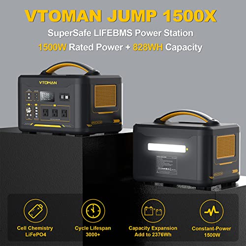 VTOMAN Jump 1500X Power Station