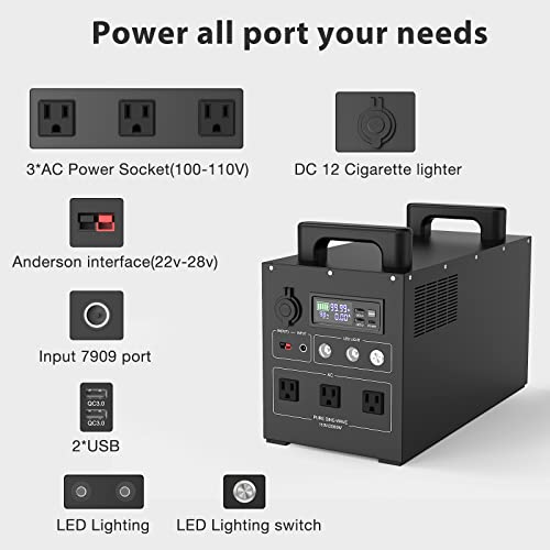 NEXPOW 2400Wh Portable Solar Generator