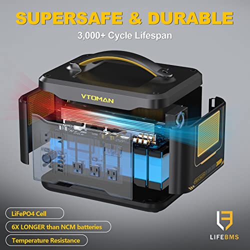 VTOMAN Jump 1500X Power Station
