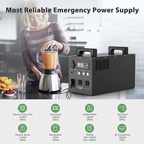 NEXPOW 2400Wh Portable Solar Generator