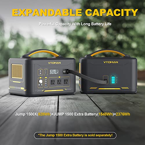 VTOMAN Jump 1500X Power Station