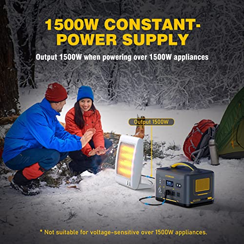 VTOMAN Jump 1500X Power Station