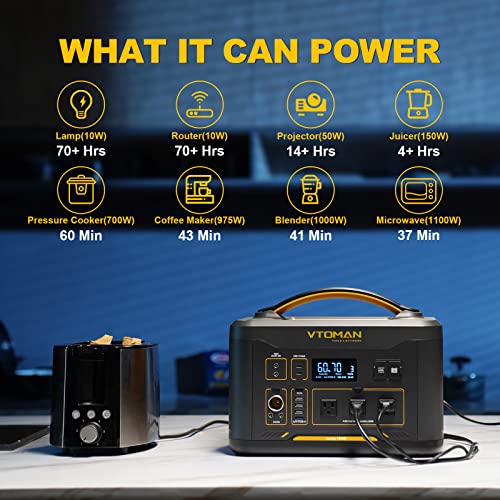 VTOMAN Jump 1500X Power Station