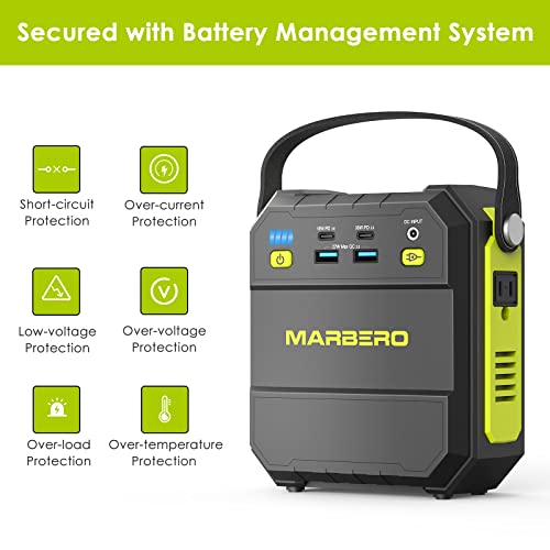 MARBERO Solar Power Station with Panel Kit