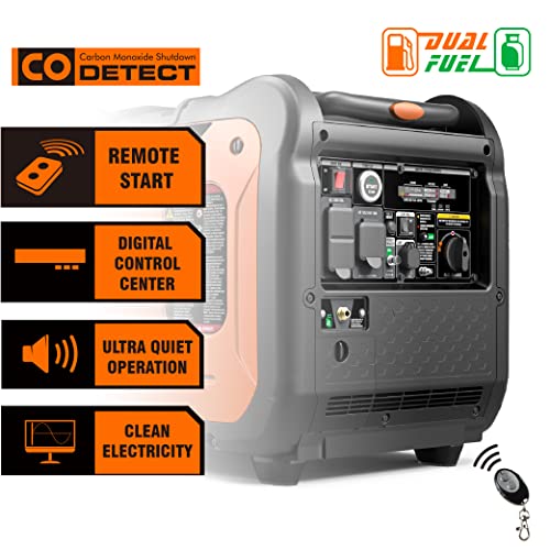 Ultra-Light GENMAX Inverter Generator, 6000W Quiet Engine