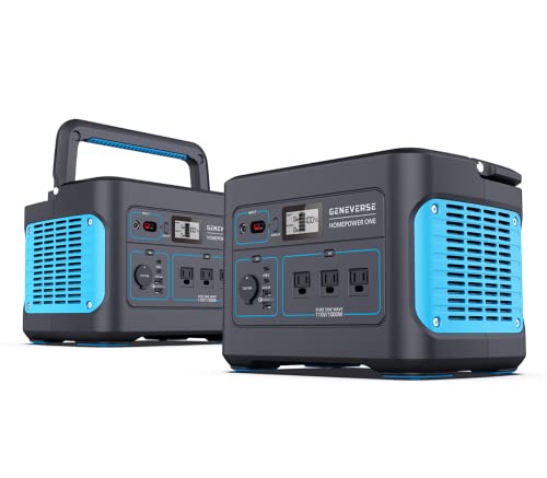 Portable Power Stations