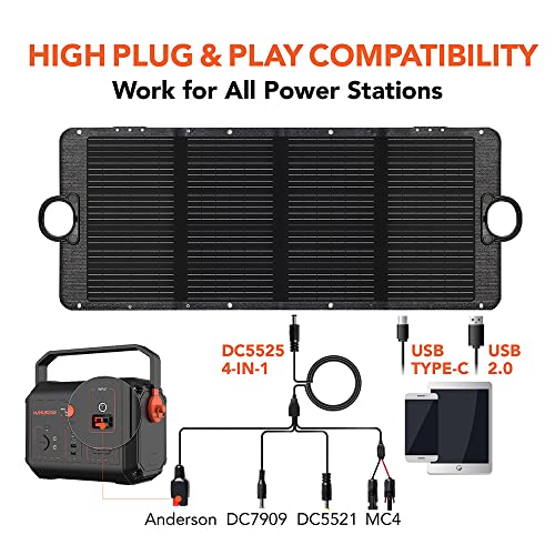100W Solar Panel for Portable Power Station