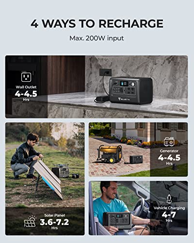 BLUETTI EB70S Portable Power Station