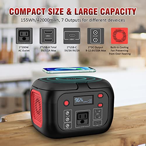 SinKeu 150W Portable Power Station with Solar Panel