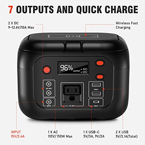 SinKeu 150W Portable Power Station with Solar Panel