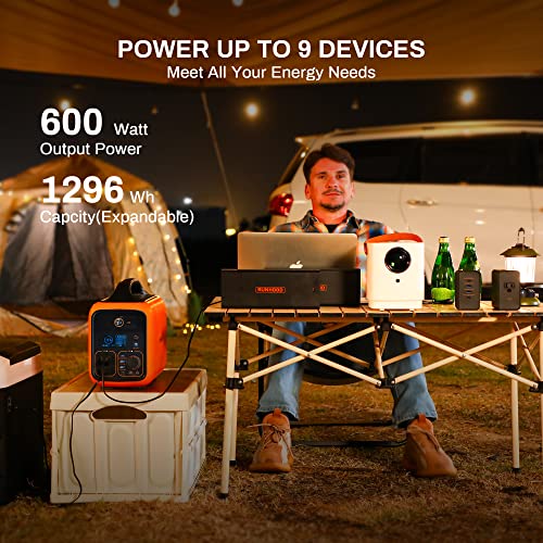 Runhood Rallye 600 Pro Power Station