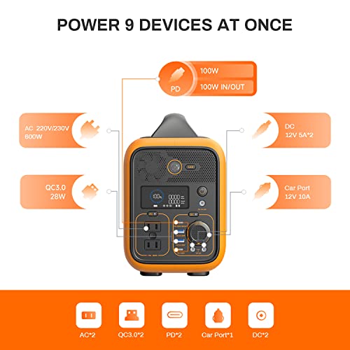 Runhood Rallye 600 Pro Power Station