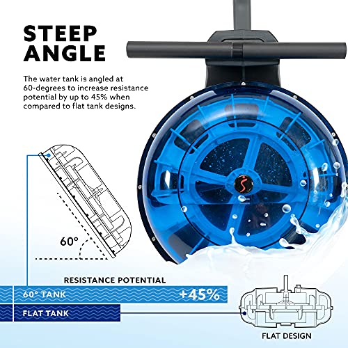 Sunny Hydro+ Magnetic Water Rowing Machine, Black