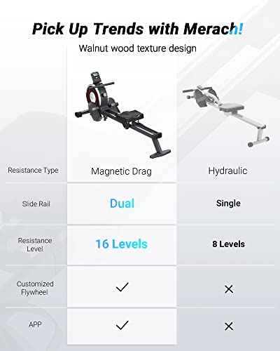 Merach Magnetic Rower with 16 Resistance Levels